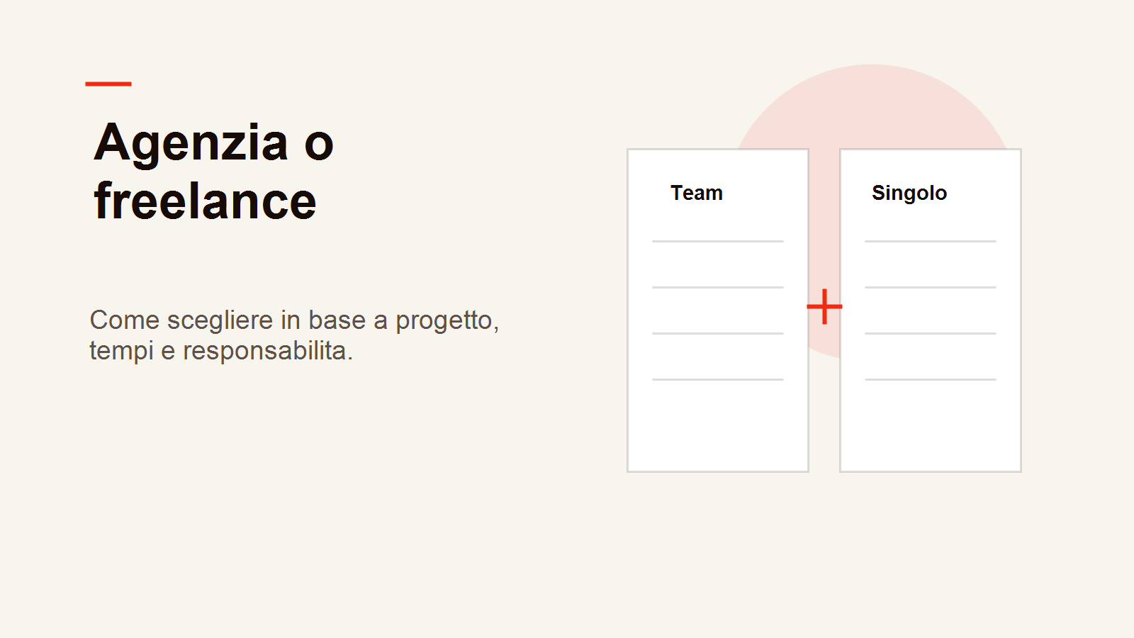 Confronto tra metodo di software house e freelance